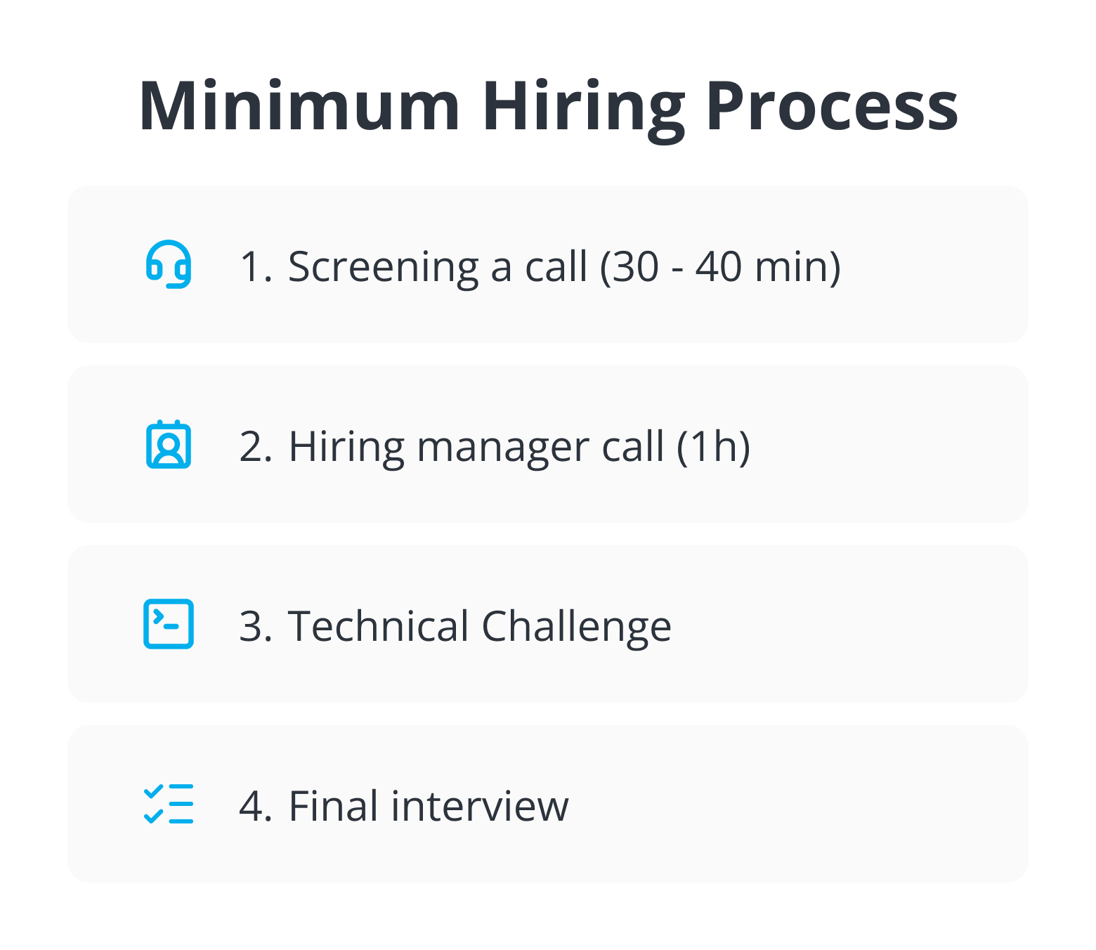 Tech Hiring Process